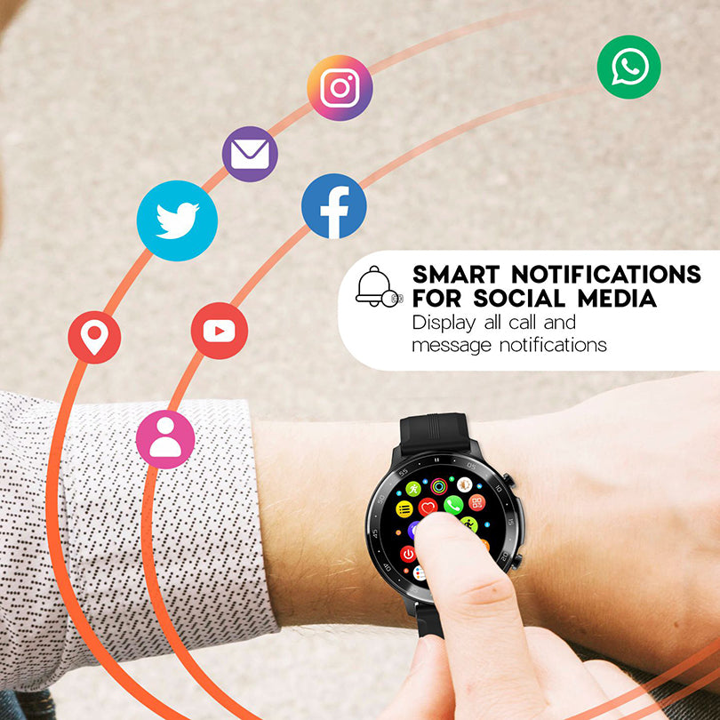 Five smartwatches under ₹2,500 that fits under budget and alerts vitals |  Mint