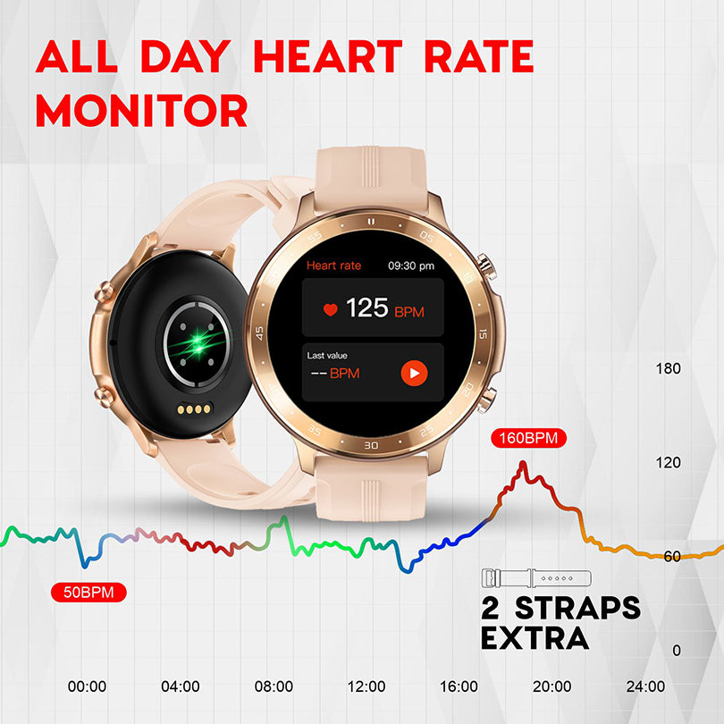 Smart Watch SX25-Pro 1.28'' Rose Gold